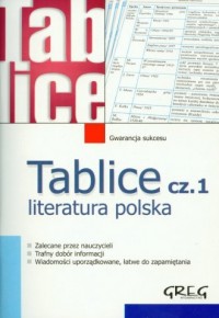 Tablice. Literatura polska - okładka podręcznika