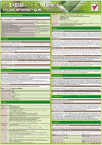 Tablice informatyczne. MS Excel - okładka książki
