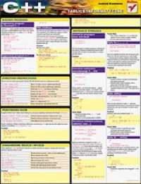 Tablice informatyczne C++ - okładka książki