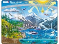 Klimat i efekt cieplarniany (puzzle-69 - zdjęcie zabawki, gry