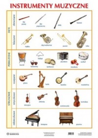 Plansza Instrumenty muzyczne - okładka podręcznika