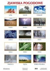 Plansza Zjawiska pogodowe Dbaj - okładka podręcznika