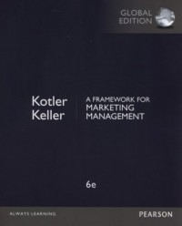 A Framework for Marketing Management - okładka książki