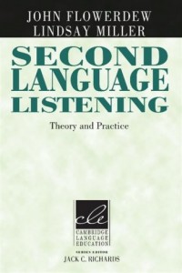 Second Language Listening. Theory - okładka podręcznika