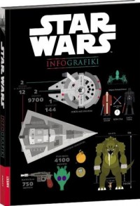 Star Wars Infografiki. SWG-1 - okładka książki