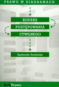 Kodeks postępowania cywilnego 2007. - okładka książki