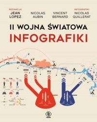 II wojna światowa Infografiki - okładka książki