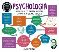 Psychologia Szybki kurs dla każdego - okładka książki