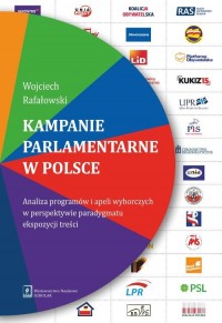 Kampanie parlamentarne w Polsce. - okładka książki