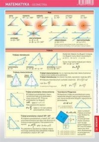 Ściągawka - Matematyka - Geometria - okładka podręcznika