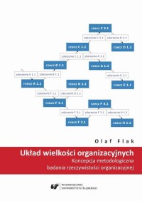 Układ wielkości organizacyjnych. - okłakda ebooka