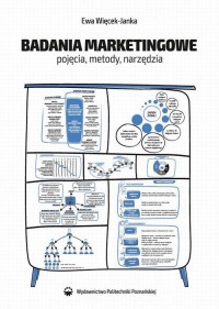 Badania marketingowe. Pojęcia, - okłakda ebooka