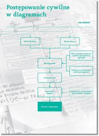 Postępowanie cywilne w diagramach - okłakda ebooka