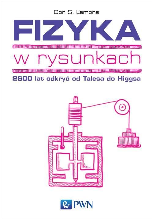 Fizyka w rysunkach. 2600 lat odkryć - okłakda ebooka