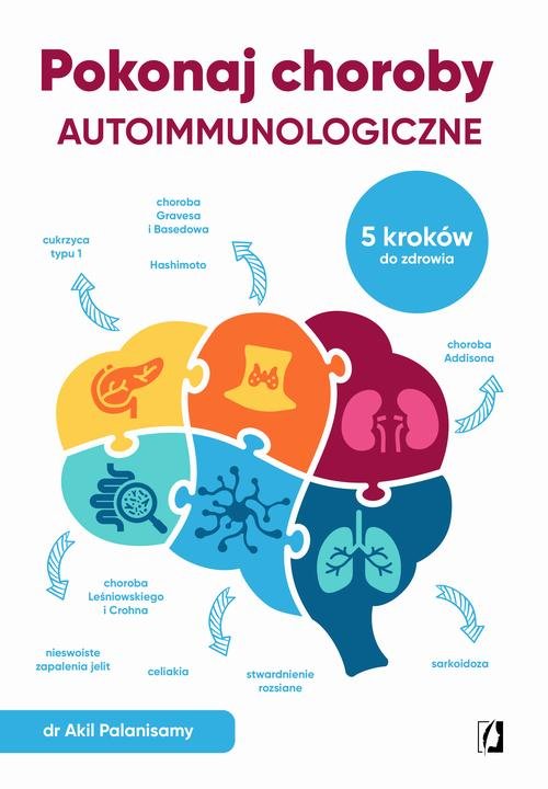 Pokonaj choroby autoimmunologiczne. - okłakda ebooka