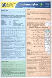 Matematyka cz. 1. Logika, algebra, - okładka podręcznika